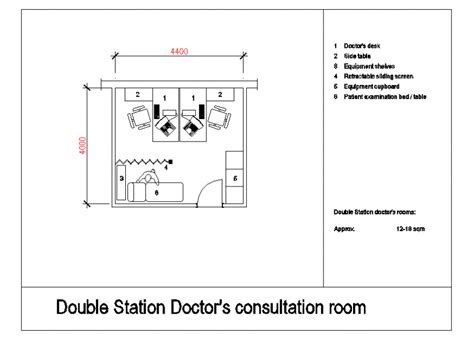 Revamp Your Practice with a Doctor's Consultation Room Layout That ...