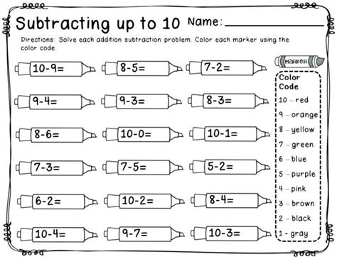 1st grade multiplication worksheets times tables worksheets - pin by wendy merritt spellman on ...