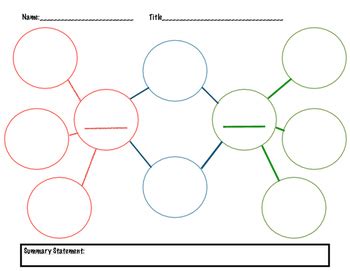 Colorful Double Bubble Map Template by Modern Day Teacher | TPT