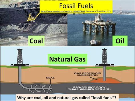 Nationalgeographic/video/great, coal oil gas HD wallpaper | Pxfuel