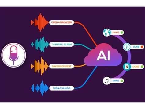 What Should An AI-Driven Search Engine Be Able To Do?