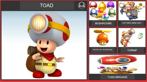 Toad Smash Bros Moveset by WilliamHeroofHyrule on DeviantArt