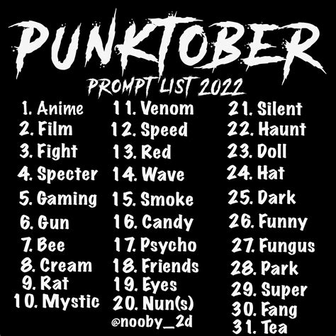 [OC] Punktober 2022 Prompt List : r/Inktober