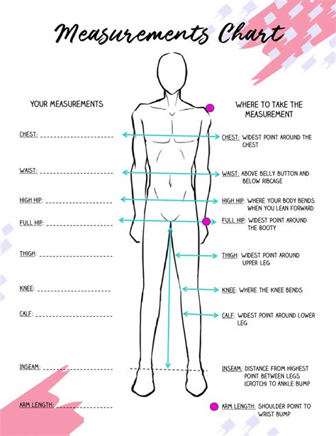 How To Take Body Measurements for Sewing Patterns