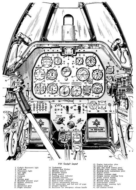 P 51 Cockpit Layout - alter playground