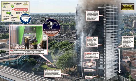 How the Grenfell Tower fire unfolded in 15 minutes | Daily Mail Online