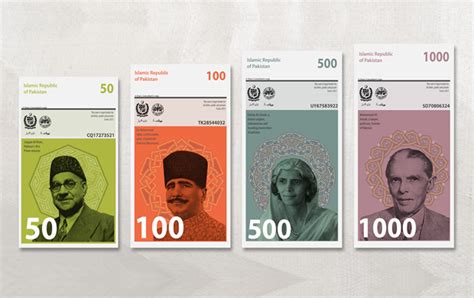 New Smart Currency Note For Pakistan - Concept Design - XciteFun.net