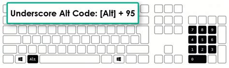 _ How to Type Underscore Symbol on Keyboard - How to Type Anything