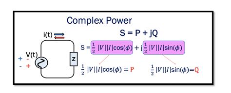 Complex Power in AC Circuits - Rahsoft