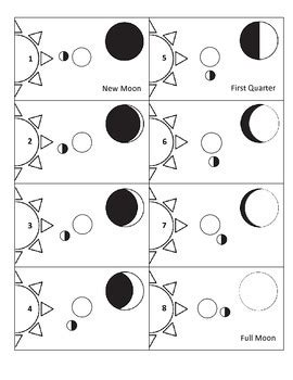 Lunar Phases Flip-Book by The Science Coach | TPT