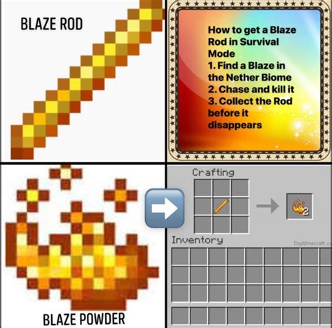 How To Craft A Blaze Rod