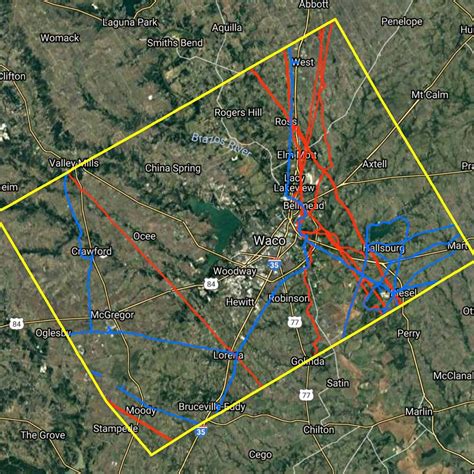 McLennan County Toolkit | Practical Pipelines