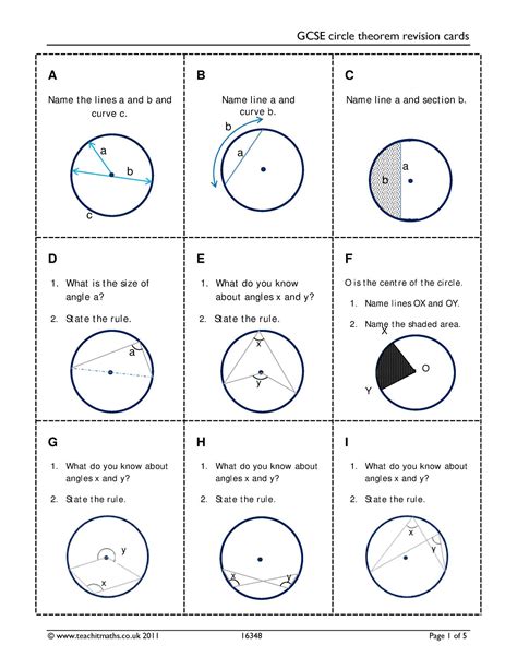 Theorems Of The Circle