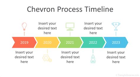 Chevron Timeline PowerPoint Template - Templateswise.com