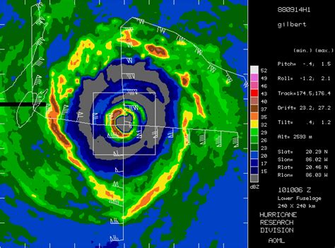 TPC NHC HURRICANE GILBERT