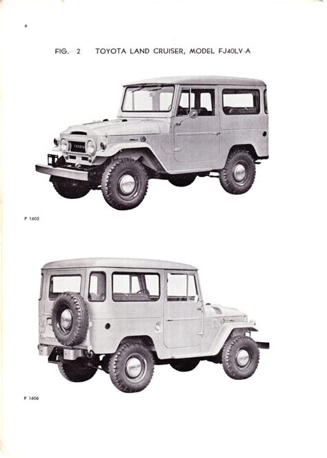 FJ40 Parts Catalog Index - The Old Cruiser