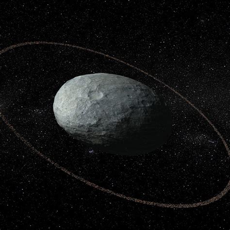 Dwarf Planets Facts For Kids | Summary, Structure, Function & Formation