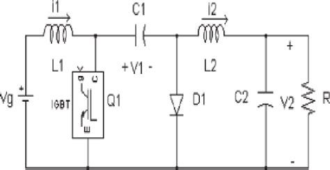 Figure 1 from MODELING AND SIMULATION OF SOLAR PHOTOVOLTAIC SYSTEM | Semantic Scholar