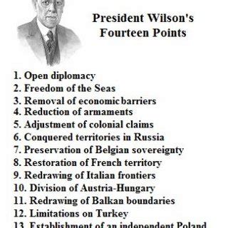 Woodrow Wilson's Fourteen Points | Download Scientific Diagram