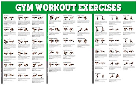 Dumbbell Workout Poster - 10 Free PDF Printables | Printablee | Workout ...