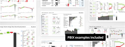 Interactive Power Bi Dashboard Examples - IMAGESEE