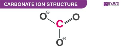 Carbonate Ion Formula - Properties, Chemical Structure And Uses