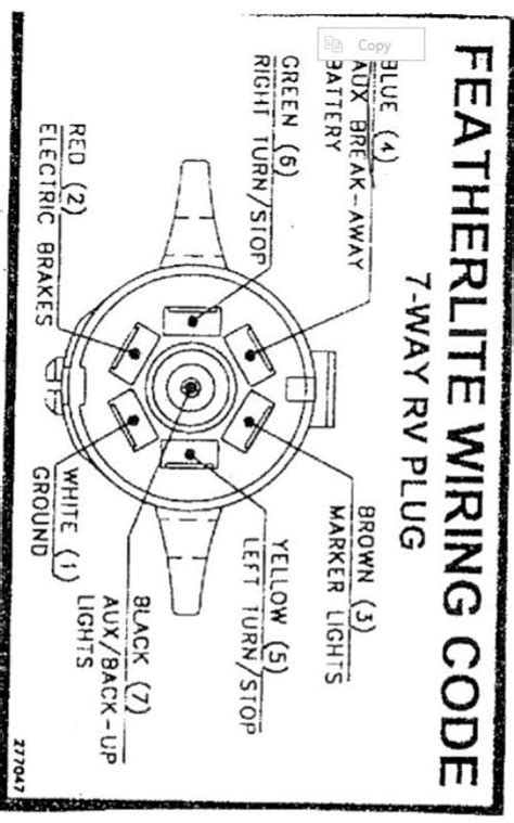 Featherlite Trailer Wiring Diagram - Wiring Diagram Pictures