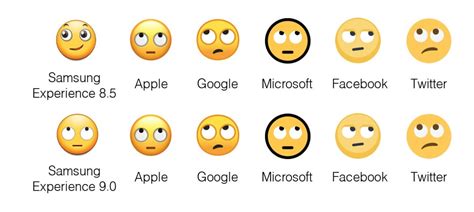 Straight Face Emoji Android - Neutral Smiley-face Emoji - Neutral Face Emoji Android ... / It is ...