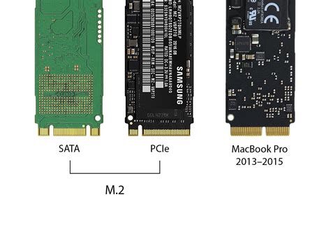 Read mid-2014 MBP ssd externally - Apple Community