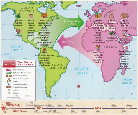 The Columbian Exchange - Maps on the Web