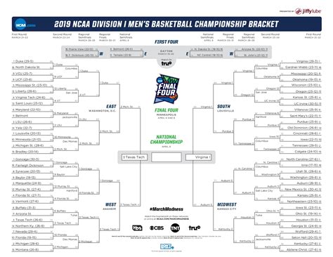 Printable Ncaa Men's D1 Bracket For 2019 March Madness Tournament - Free Printable Brackets Ncaa ...