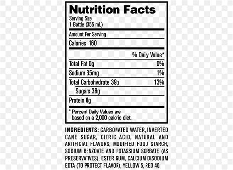 Fizzy Drinks Jones Soda Cola Nutrition Facts Label, PNG, 600x600px, Fizzy Drinks, Apple, Area ...