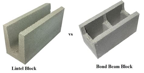 Bond Beam Block vs. Lintel Block Differences - The Constructor