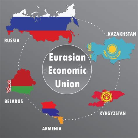 Eurasian Economic Union Stock Vector - Image: 61914793