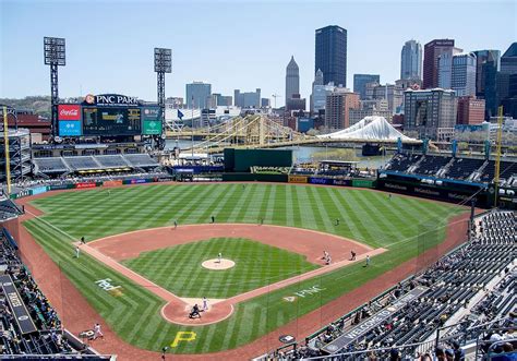 Pirates give first look at new PNC Park scoreboard that's nearly ...