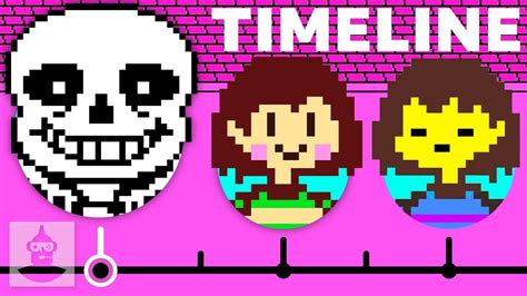 The Complete Undertale Timeline - Pacifist | The Leaderboard - YouTube