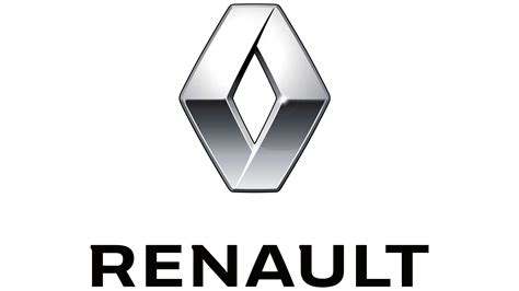 Renault Logo : histoire, signification de l'emblème