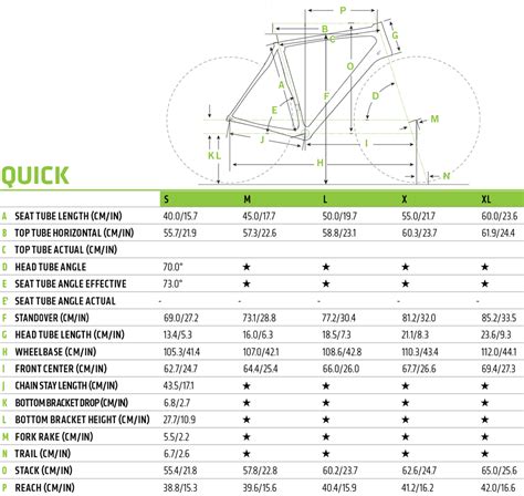 Cannondale Quick 8 City Bike 2018 - City Bikes - Cycle SuperStore