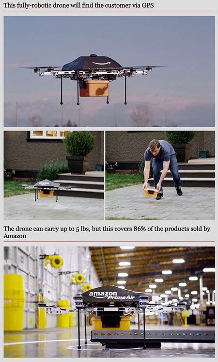 Amazon Drone Can Deliver Packages in 30-Minutes Or Less, This Video ...