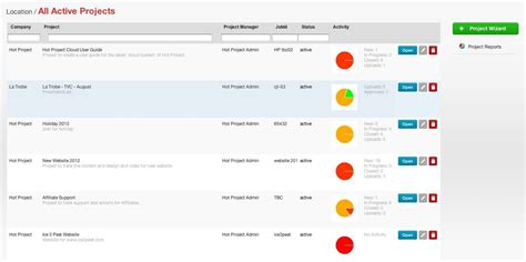 multiple project tracking template excel 2 — excelxo.com