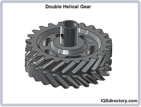 Helical Gear: What Are They? Types, Uses & Considerations