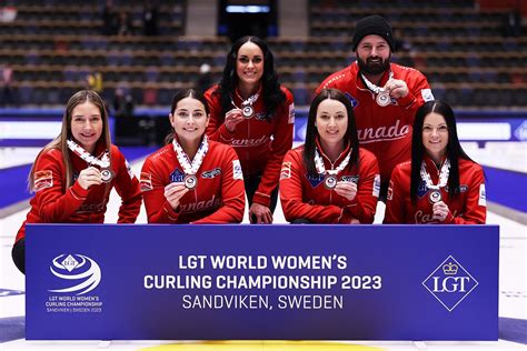 Curling Canada | Back-to-back bronzes!