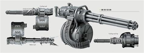 Image - Art of Fallout 4 minigun.jpg | Fallout Wiki | FANDOM powered by ...