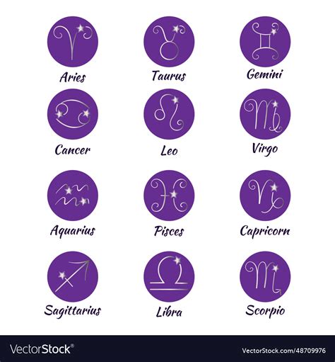 Zodiac horoscope signs Royalty Free Vector Image