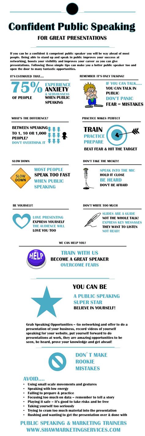 Public Speaking Tips - Free Infographic