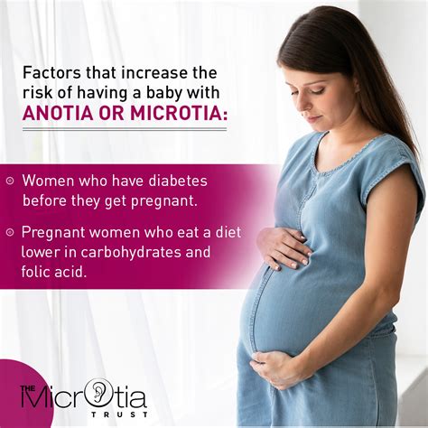 Anotia and Microtia are birth defects... - The Microtia Trust