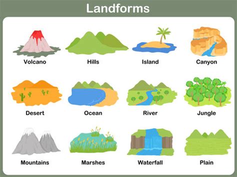 Landforms 이미지 – 찾아보기 92,628 스톡 사진, 벡터 및 비디오 | Adobe Stock