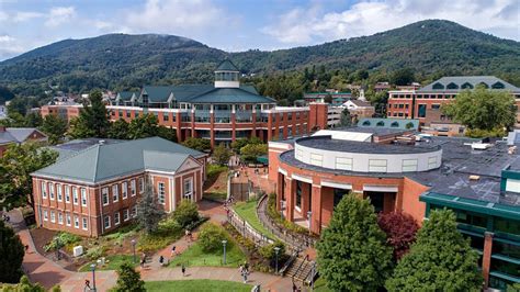 Appalachian State University | University & Colleges Details | Pathways To Jobs