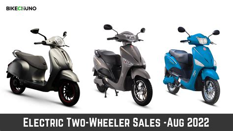 Electric Two wheeler Sales in India: Aug 2022 - BikeChuno