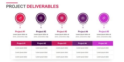 Project Deliverables Template Excel (Multiple Examples)